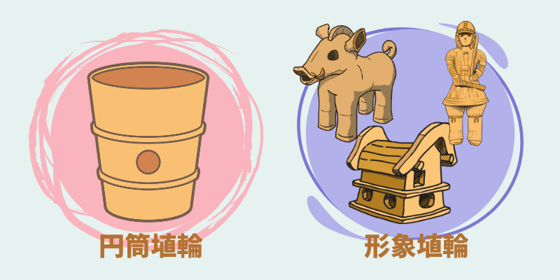 埴輪ってなに？