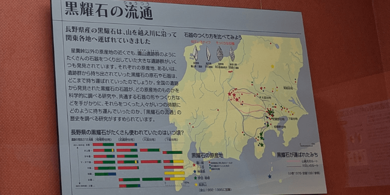 黒曜石　流通
